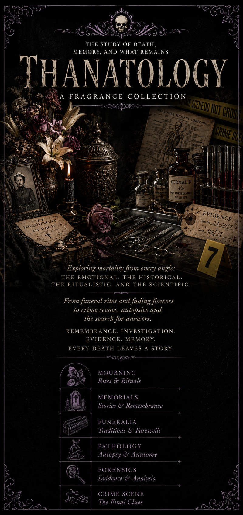 Thanatology